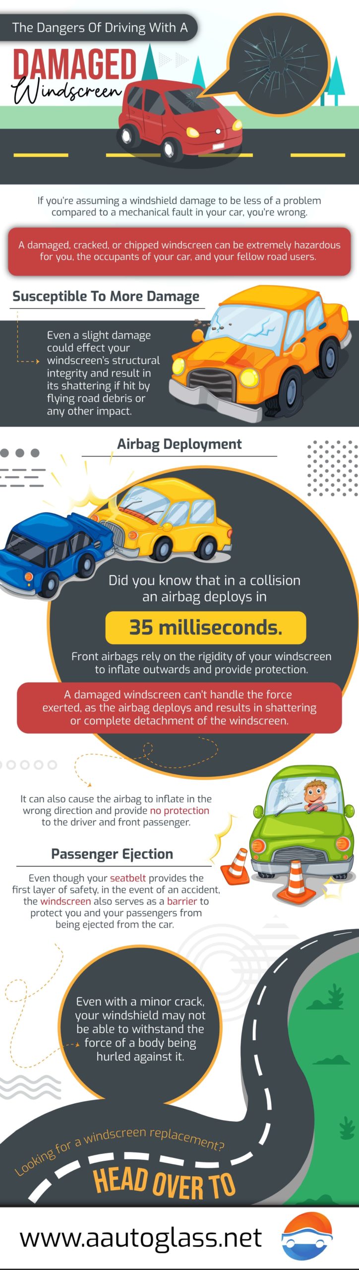 The Dangers Of Driving With A Damaged Windscreen